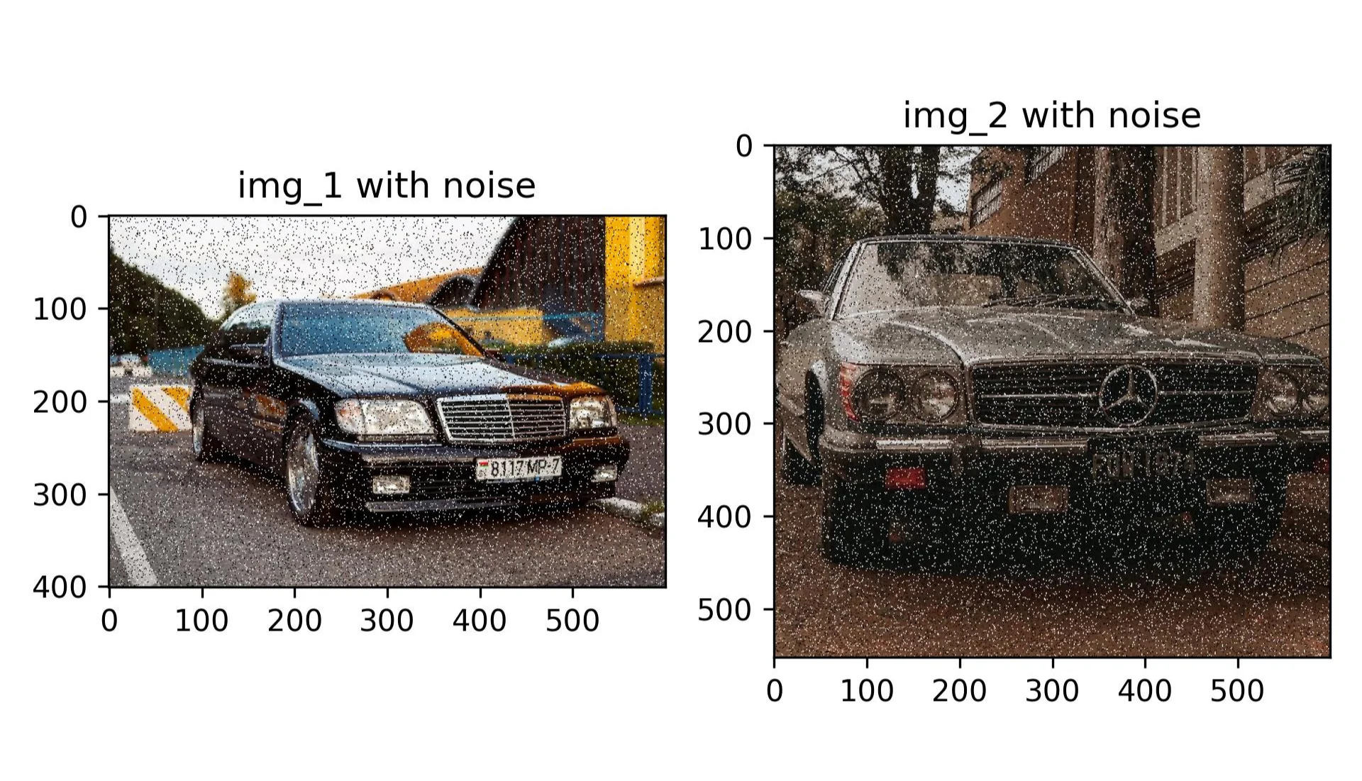 AI Series: Understanding Noise Reduction and Intensity Adjustment